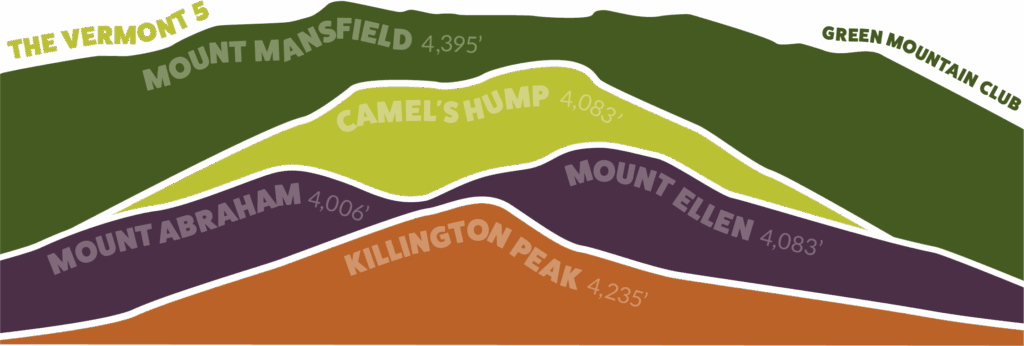 how to hike the vt5